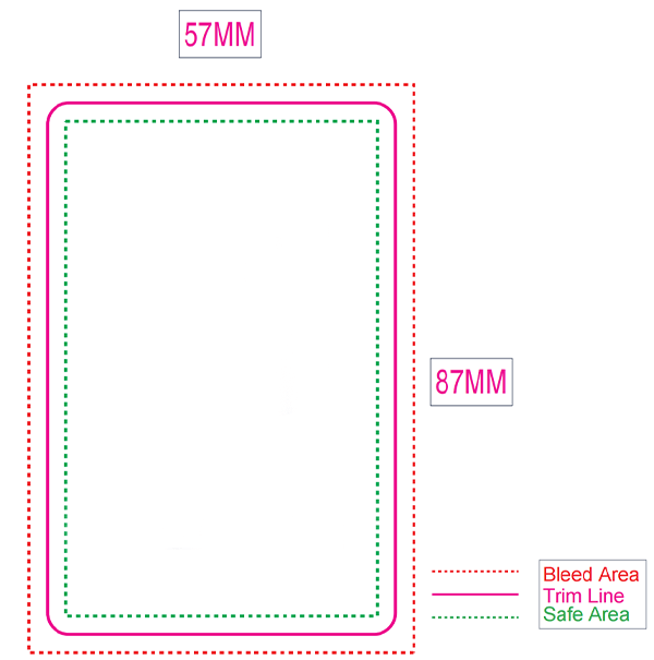 Print Guidelines Diagram